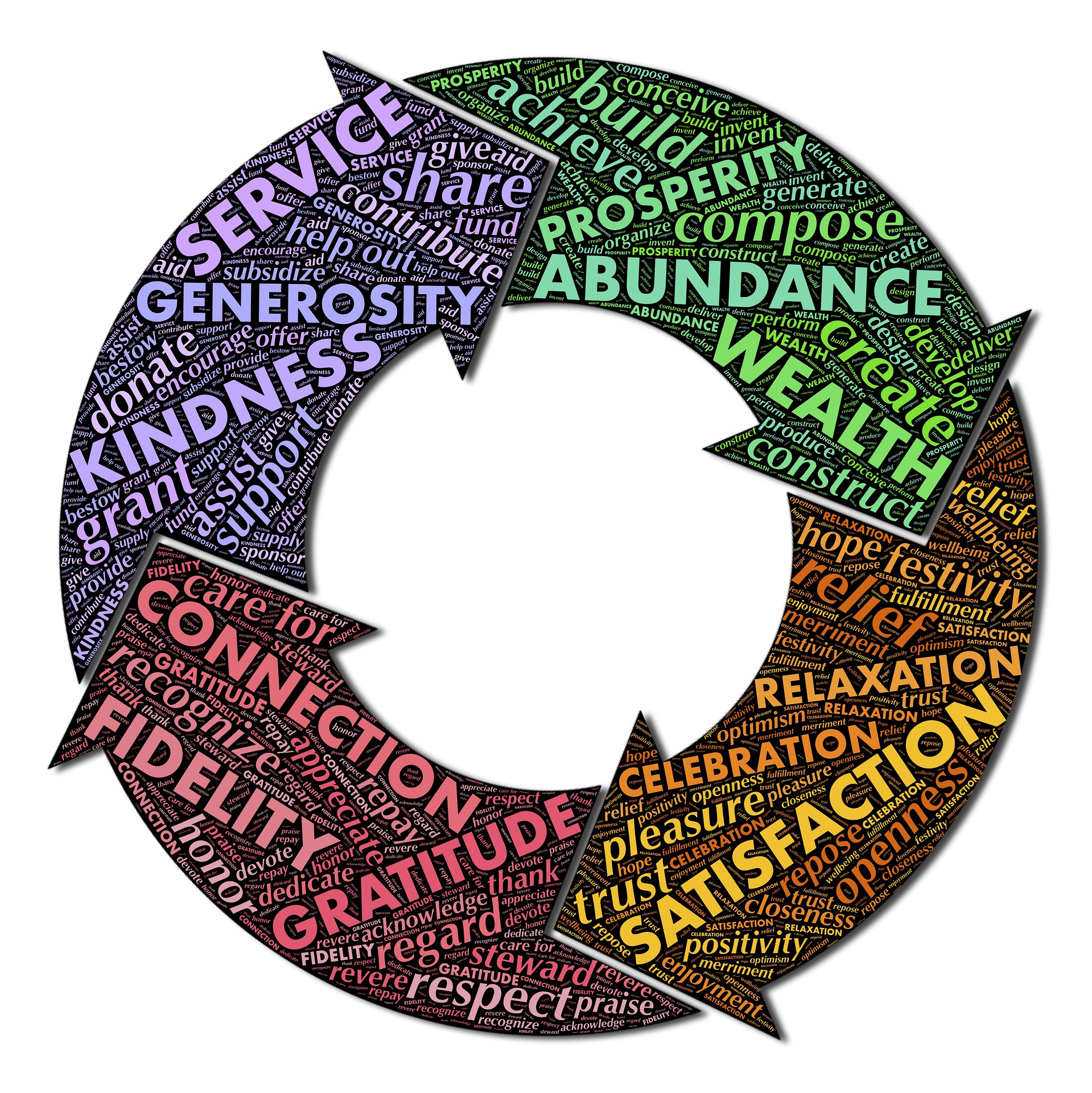 daysofservice Re-Visioning Days of Service