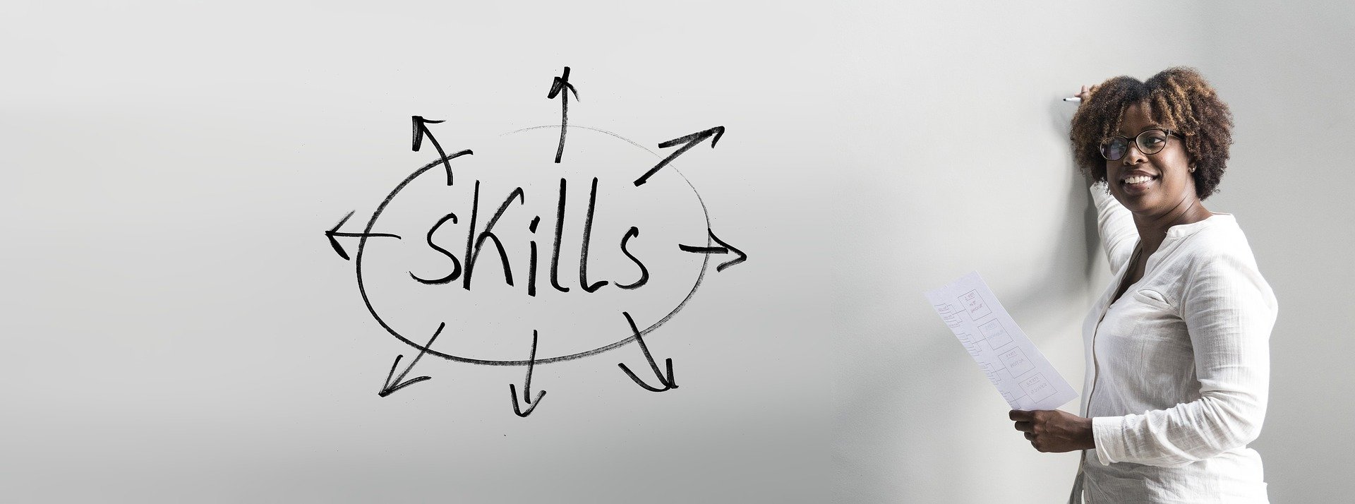 skills Business planning for skills